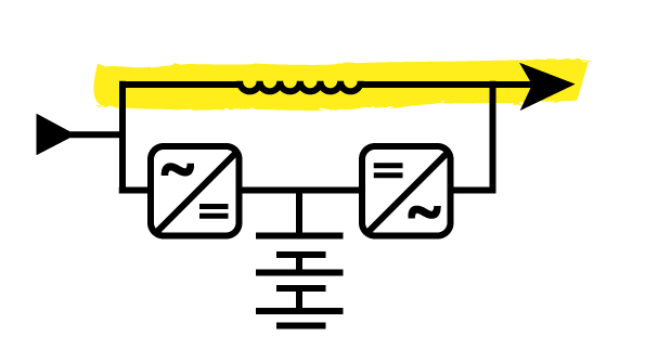 Line-interactive