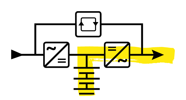 Batteries