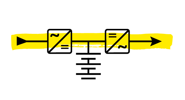 Frequency converter