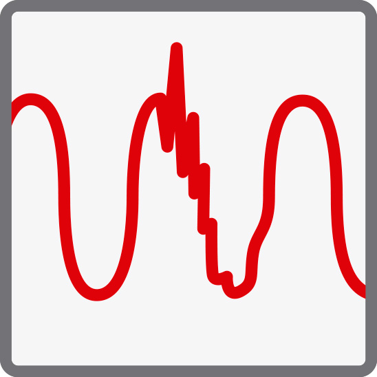 Burst transients