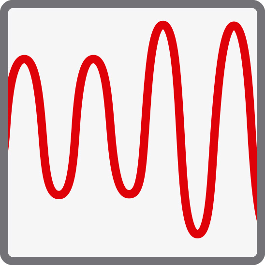 Surges & overvoltages