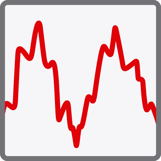 Harmonics & interharmonics