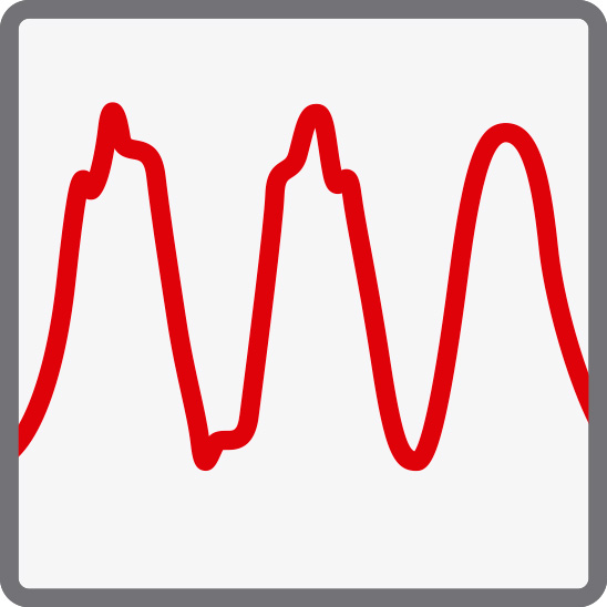 Perturbaciones de alta frecuencia